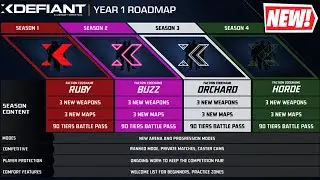 XDefiant Open Test, Year 1 Roadmap & MORE!