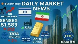 Sunofinance Daily Market News || Oil Shock || 17 June 2025