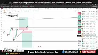Forex Trading LIVE | Real-Time Market Analysis & Profitable Setups 💹