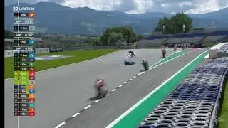 Hafizh Syahrin huge crash on Bastianini bike - Taken to medical centre. Grand  Prix of Autria 2020