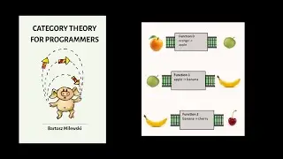 Category Theory for Programmers: Chapter 9 - Function Types