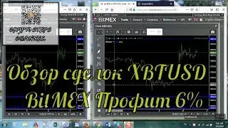 ➓ Обзор сделок XBTUSD  BitMEX Профит 6%  6,03,19