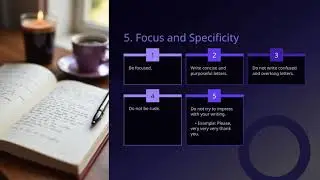 Class 7 ENGLISH | Formal Letter Writing | Complete Tutorial | ELCAAS