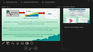 Evoluci&oacute;n de Arcgis Pro, Arcmap, Arcview y ArcInfo