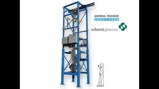Surplus Material Transfer 4000 LB Bulk Bag Discharger Unloader &ndash; Food Grade | JM Industrial