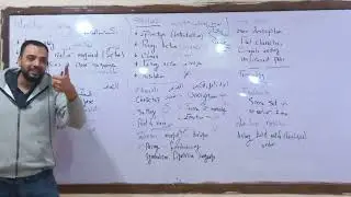 الكتابة الروائية للصف الثالث الثانوى 