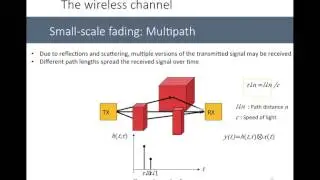 multipath fading