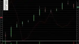 Here is what we did with FRPT (our free pick from yesterday)