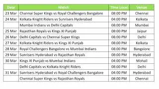 IPL 2019 Time Table | Indian Premier League 2019 Time Table