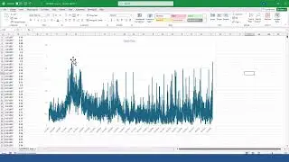 Volatility Filters for Nasdaq Futures Trading Systems