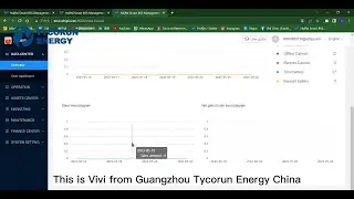 How does the background management system of the battery swap station work? - TYCORUN ENERGY