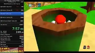 [WR] Star Revenge 7: Park of Time - 121 Star (v1.1) Speedrun in 1:58:45