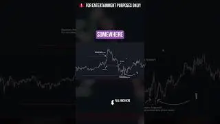 I Was Wrong About the Market #shorts #traders #trading