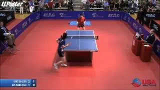 Olympic Trials 2012: Lily Zhang-Chris Xu