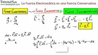 005 La Fuerza Electrost&aacute;tica es una Fuerza Conservativa (3)