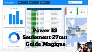 Incredible Power BI in Just 27 Minutes: A Magic Guide for Beginners!