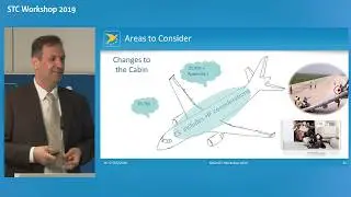 Human factors in certification - STC Workshop 2019