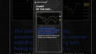 Market PULSE with HRC: empowering your wealth future, one insight at a time #wealth #wealthbuilding