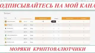 НЕ ПРОПУСТИТЕ! БИРЖЕВОЙ ТОКЕН CNB 2000 PC 200 USD ! ПАРТНЕРКА 3 УРОВНЯ