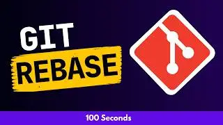 Git Rebase Visualized | Never have a MESSY history again