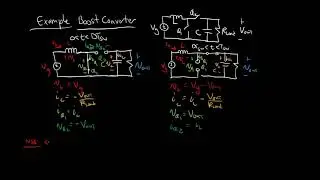 Лекция 4.0: Использование коммутаторов