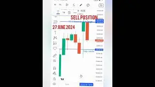 सेलिंग प्रेसर#trading #niftyandbankniftyanalysisfortomorrow #nifty