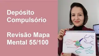 Depósito Compulsório em Mapa Mental feito à mão