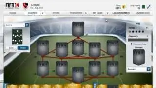 FIFA 14 | INSANE PSG SQUAD BUILDER | 130k W/ Lavezzi + Thiago Silva