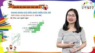 bai 4 Denver II, Bản đ&aacute;nh gi&aacute; sơ bộ p1