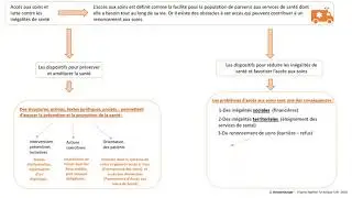 Chap2-C2 - Dispositifs accès aux soins et lutte contre les inégalités