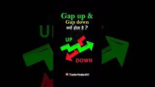 Market मे Gap Up और Gap Down क्यू होता हैं...❓#viral #shorts #youtubeshorts #trading #stockmarket 📈✅
