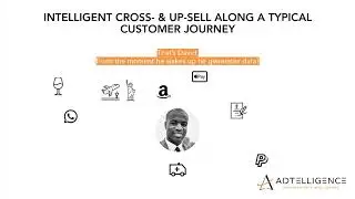 02 - Adtelligence Introduction & Product Demo - Michael Altendorf & Simon Julian Greiner