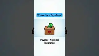 National Insurance Made Simple ✅💸#shorts #nationalinsurance #ukfinance