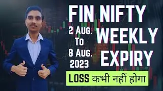 Finnifty weekly expiry range || how to find nifty weekly range || grow4more