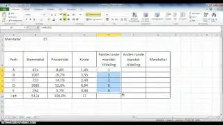 Mandatfordeling i Excel