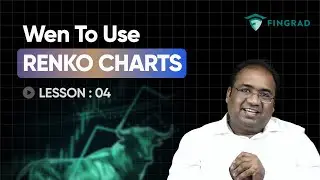 When to Use Renko Charts? | Renko Trading Scenarios Explained by CA Manish Singh
