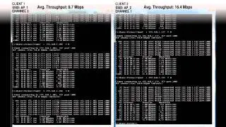 802.11n Co-Channel and Adjacent Channel Interference