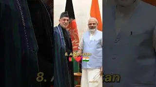 Top 10 Countries That Love India 🇮🇳 #shorts