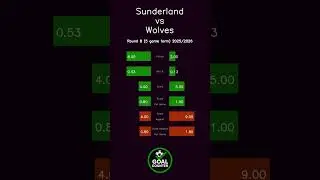 Sunderland vs Wolves