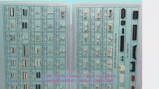 Explore Alpha Wire Micro Coaxial Cables Chinese Best Suppliers High-Performance Custom Solution for