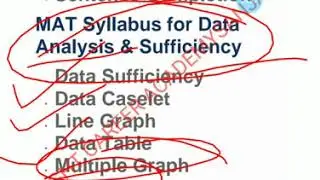 M.B.A ENTRANCE EXAM SYLLABUS FOR 2020!!!
