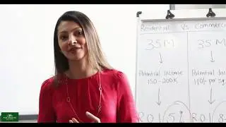 ROI on Commercial Property Investments
