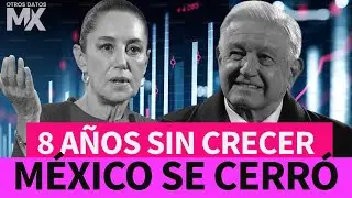 8 años sin crecer 📉 | El momento exacto en que México se cerró 🇲🇽