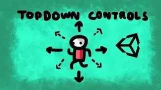 UNITY 2D TOPDOWN MOVEMENT EASY TUTORIAL