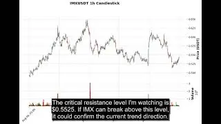 IMX (IMXUSDT) Technical Analysis - Price Prediction & Buy or Sell August 27, 2025