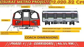 SURAT METRO PROJECT || PHASE-1 || OVERVIEW || PROJECT DETAILS || 12,000 CRS || INDIA || METRO CITY||
