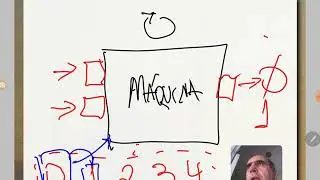 Tipo Abstrato de Dados (TAD) - Aula 23/03/2020 – Fundamentos de Computação