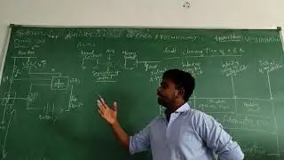 FAULT CLEARING TIME FOR A CIRCUIT BREAKER BY A VISHWANATH