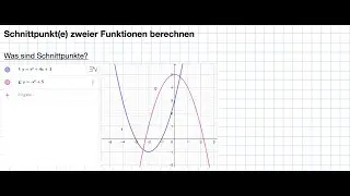 Schnittpunkte von Funktionen