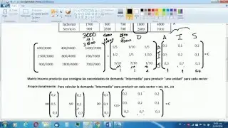 Corregido: Modelo insumo producto Input Output de Leontief Matriz tecnológica